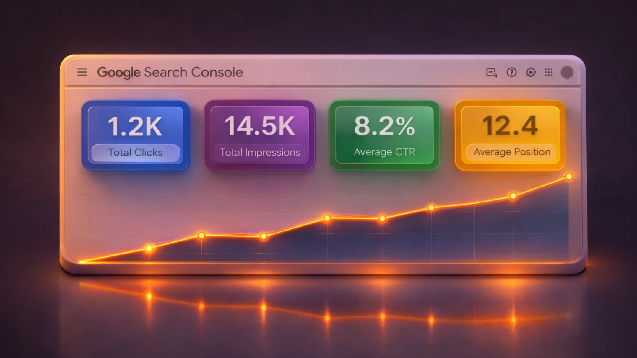 What Is Google Search Console (GSC) in Simple Terms - Datnera